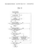 IMAGE PROCESSING APPARATUS, IMAGE PROCESSING METHOD AND RECORDING MEDIUM diagram and image