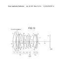 FIXED FOCUS LENS diagram and image