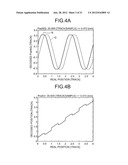 DISK STORAGE DEVICE, CONTROLLER OF THE SAME, CONTROLLING METHOD PERFORMED     BY THE SAME, AND ELECTRONIC DEVICE diagram and image