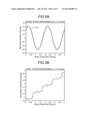 DISK STORAGE DEVICE, CONTROLLER OF THE SAME, CONTROLLING METHOD PERFORMED     BY THE SAME, AND ELECTRONIC DEVICE diagram and image