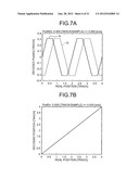 DISK STORAGE DEVICE, CONTROLLER OF THE SAME, CONTROLLING METHOD PERFORMED     BY THE SAME, AND ELECTRONIC DEVICE diagram and image