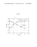 Perpendicular magnetic recording media and magnetic disc apparatus diagram and image