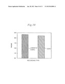 Perpendicular magnetic recording media and magnetic disc apparatus diagram and image