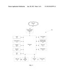 APPARATUS FOR VIBRATING A PORTABLE ELECTRONIC DEVICE diagram and image