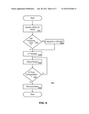 Compensation for Sub-Par Lighting in Displays diagram and image