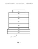 3D Light Extraction System With Uniform Emission Across diagram and image