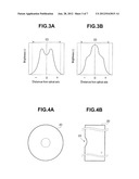 Light source apparatus and endoscope system diagram and image