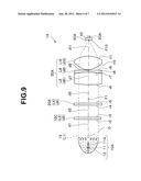 Light source apparatus and endoscope system diagram and image