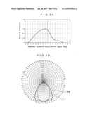 ILLUMINATOR ALLOWING A WIDE LUMINOUS INTENSITY DISTRIBUTION diagram and image