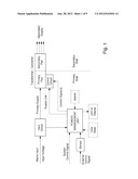 POWER SUPPLY UNIT HAVING A VOLTAGE CONVERTER diagram and image