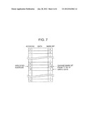 MEMORY DEVICE AND MEMORY ACCESS METHOD diagram and image