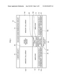 NON-VOLATILE STORAGE DEVICE diagram and image