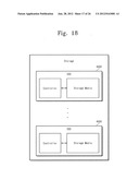 Nonvolatile Memory Devices diagram and image