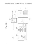 Nonvolatile Memory Devices diagram and image