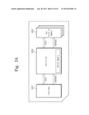 Nonvolatile Memory Devices diagram and image