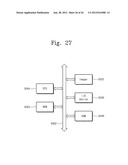 Nonvolatile Memory Devices diagram and image