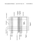 MEMORY WITH SUB-BLOCKS diagram and image