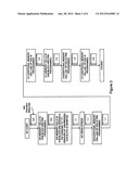 MEMORY WITH SUB-BLOCKS diagram and image