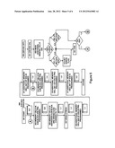 MEMORY WITH SUB-BLOCKS diagram and image