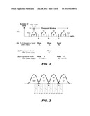 Non-Volatile Memory And Methods With Soft-Bit Reads While Reading Hard     Bits With Compensation For Coupling diagram and image