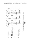 Non-Volatile Memory And Methods With Soft-Bit Reads While Reading Hard     Bits With Compensation For Coupling diagram and image