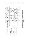 Non-Volatile Memory And Methods With Soft-Bit Reads While Reading Hard     Bits With Compensation For Coupling diagram and image