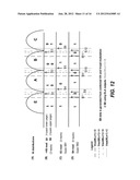 Non-Volatile Memory And Methods With Soft-Bit Reads While Reading Hard     Bits With Compensation For Coupling diagram and image