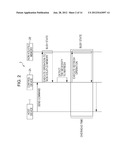 MEMORY DEVICE, MEMORY CONTROL METHOD, AND PROGRAM diagram and image