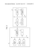 MEMORY DEVICE, MEMORY CONTROL METHOD, AND PROGRAM diagram and image