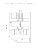 MEMORY DEVICE, MEMORY CONTROL METHOD, AND PROGRAM diagram and image