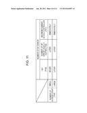 MEMORY DEVICE, MEMORY CONTROL METHOD, AND PROGRAM diagram and image