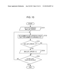 MEMORY DEVICE, MEMORY CONTROL METHOD, AND PROGRAM diagram and image