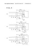 OPTICAL DISK DEVICE, OPTICAL PICKUP, AND OPTICAL RECORDING MEDIUM diagram and image