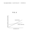 OPTICAL DISK DEVICE, OPTICAL PICKUP, AND OPTICAL RECORDING MEDIUM diagram and image