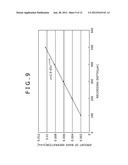 OPTICAL DISK DEVICE, OPTICAL PICKUP, AND OPTICAL RECORDING MEDIUM diagram and image