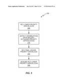 ENHANCED MULTIPLEXING FOR SINGLE RLC ENTITY diagram and image