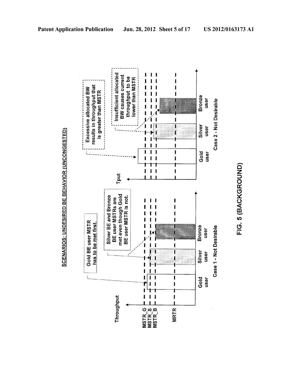 APPARATUS AND METHOD FOR SCHEDULER IMPLEMENTATION FOR BEST EFFORT (BE)     PRIORITIZATION AND ANTI-STARVATION - diagram, schematic, and image 06