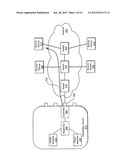 INGRESS RATE LIMITING diagram and image