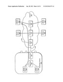 INGRESS RATE LIMITING diagram and image