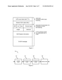 Methods and Arrangement in a MPLS-TP Telecommunications Network for OAM     Functions diagram and image