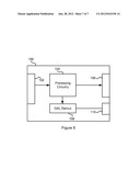 Methods and Arrangement in a MPLS-TP Telecommunications Network for OAM     Functions diagram and image