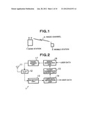 MOBILE COMMUNICATION SYSTEM, BASE STATION, MOBILE STATION, AND     POWER-SAVING TRANSMISSION AND RECEPTION METHOD USED IN THEM diagram and image