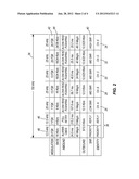 MULTI-BAND CHANNEL CAPACITY FOR METER NETWORK diagram and image