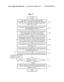 APPARATUS AND METHOD FOR MULTIPLE ACCESSES BASED ON RESOURCE CONTENTION     USING DIRECTIONAL ANTENNA diagram and image