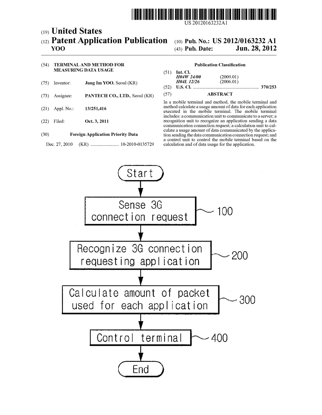 TERMINAL AND METHOD FOR MEASURING DATA USAGE - diagram, schematic, and image 01