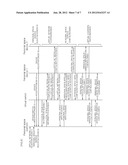 APPARATUS AND METHOD FOR CONFIGURING PERSONAL SPACE WITH VIRTUAL SWITCH diagram and image