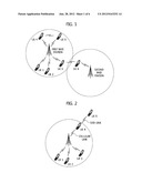 METHOD FOR HARQ AND LINK ADAPTATION OF DEVICE TO DEVICE LINK IN DIRECT     COMMUNICATION BETWEEN USER EQUIPMENTS AND RELAYING BY USER EQUIPMENT diagram and image