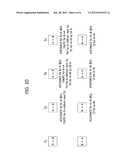 METHOD FOR HARQ AND LINK ADAPTATION OF DEVICE TO DEVICE LINK IN DIRECT     COMMUNICATION BETWEEN USER EQUIPMENTS AND RELAYING BY USER EQUIPMENT diagram and image