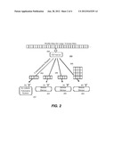 NETWORK TRAFFIC AGGREGATION METHOD AND DEVICE FOR IN-VEHICLE TELEMATICS     SYSTEMS USING TETHERING AND PEER-TO-PEER NETWORKING OF MOBILE DEVICES diagram and image