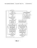 NETWORK TRAFFIC AGGREGATION METHOD AND DEVICE FOR IN-VEHICLE TELEMATICS     SYSTEMS USING TETHERING AND PEER-TO-PEER NETWORKING OF MOBILE DEVICES diagram and image